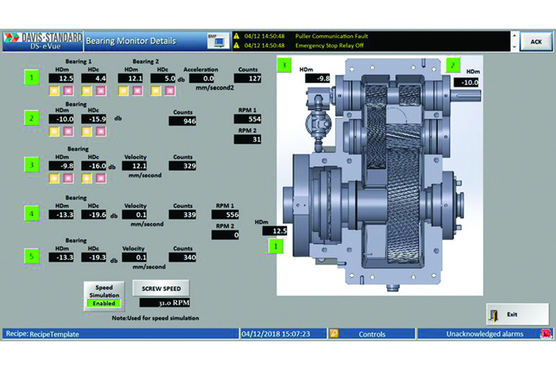 Equipment Spotlight: Data collection improves extrusion line