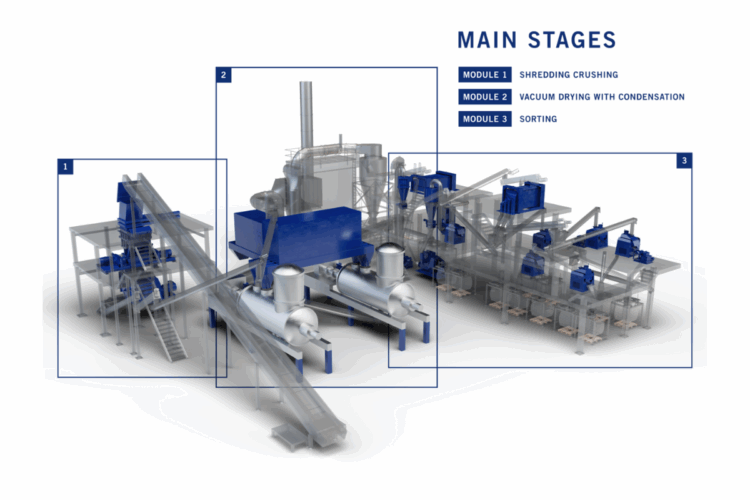 Equipment Spotlight: Shredding system for e-scrap