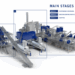 Equipment Spotlight: Shredding system for e-scrap