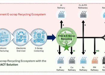 REACT aims to transform US e-scrap recycling